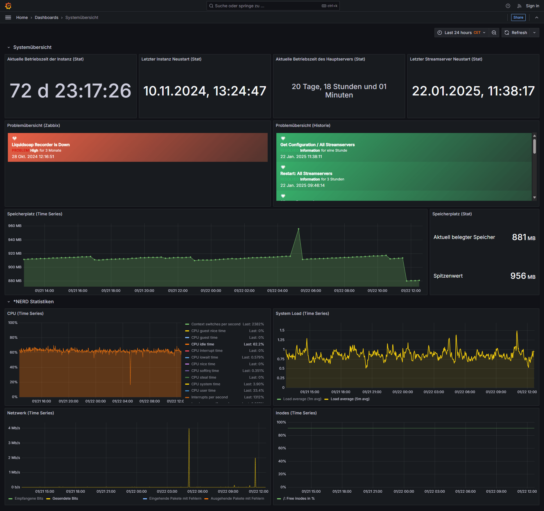 SPCast System Overview